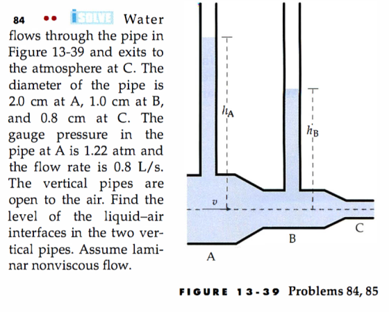Water flows through the pipe in Figure 13-39 and exits to the atmosphere at C. The diameter of the pipe is 2.0 cm at A, 1.0 cm at B, and 0.8 cm at C. The gauge pressure in the pipe at A is 1.22 atm and the flow rate is 0.8 L/s. The vertical pipes are open to the air. Find the level of the liquid-air interfaces in the two ver- tical pipes. Assume lami- nar nonviscous flow 0) FIGURE 1 3-39 Problems 84,85