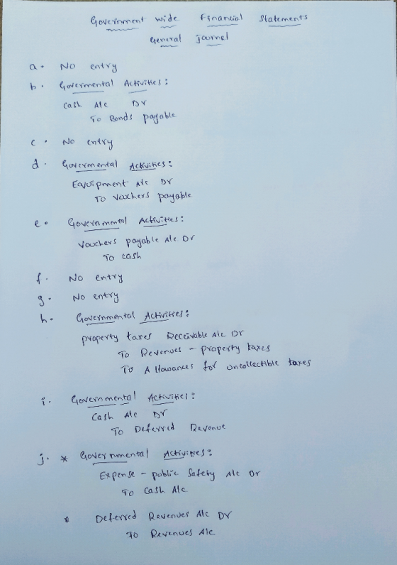 Government wide Financial Statements General Journal a. b. No entry Govermental Activities : Cast Ale or To Bonds payable c.