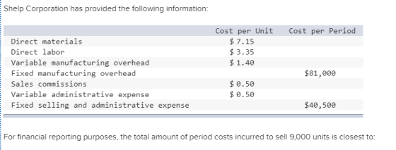 Shelp Corporation has provided the following information: Cost per Unit $7.15 $3.35 $1.40 Cost per Period Direct materials Di