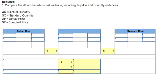 Required: 1. Compute the direct materials cost variance, including its price and quantity variances. AQ = Actual Quantity SQ