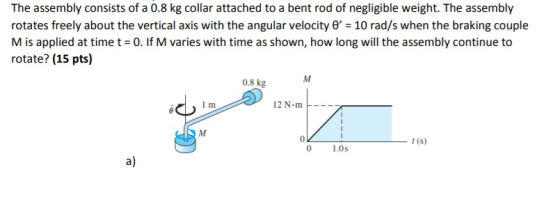 The assembly consists of a 0.8 kg collar attached to a bent rod of negligible weight. The assembly rotates freely about the v
