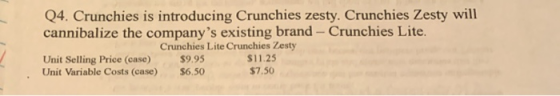 Q4. Crunchies is introducing Crunchies zesty. Crunchies Zesty will cannibalize the companys existing brand - Crunchies Lite.