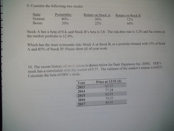 9. Consider the following two stocks: State Normal Boom Probability 80% 20% Return on Stock A 26% 22% Return on Stock B 12% 4