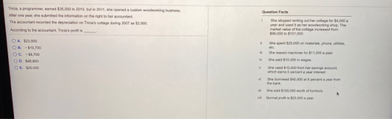 Question Facts Tricia, a programmer, med $35.000 in 2010, but in 2011, the cored a custom woodwing business Pater one year he