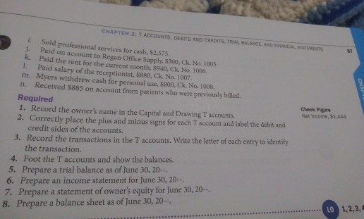 CHAP CHAPTER 2T ACCOUNTS. DEBITS AND CREDITS. TRIAL BALANCE AND PRINCE Sold professional services for cash, $2,575. Paid on a