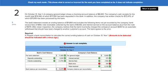 Check my work mode : This shows what is correct or incorrect for the work you have completed so far. It does not indicate com