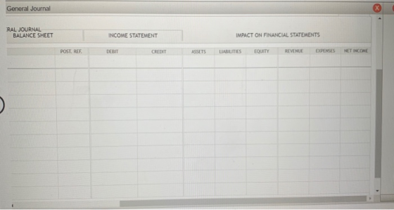 General Journal RAL JOURNAL BALANCE SHEET INCOME STATEMENT IMPACT ON FINANCIAL STATEMENTS POST. REF. DEBIT CREDIT ASSETS LIAB