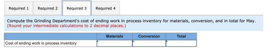 Required 1 Required 2 Required 3 Required 4 Compute the Grinding Departments cost of ending work in process inventory for ma