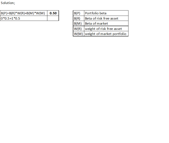 Solution; 0.50 B(P)=B(R)*W(R)+B(M)*W(M) 0*0.5+1 *0.5 B(P) Portfolio beta B(R) Beta of risk free asset B(M) Beta of market W(R