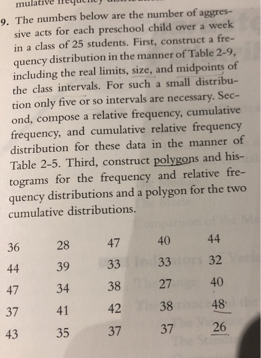 mulative frequcnc 9. The numbers below are the number of aggres- sive acts for each preschool child over a week in a class of 25 students. First, construct a fre- quency distribution in the manner of Table 2-9, including the real limits, size, and midpoints of the class intervals. For such a small distribu- tion only five or so intervals are necessary. Sec- ond, compose a relative frequency, cumulative frequency, and cumulative relative frequency distribution for these data in the manner of Table 2-5. Third, construct polygons and his- tograms for the frequency and relative fre- quency distributions and a polygon for the two cumulative distributions. 40 28 39 34 41 35 36 47 47 37 43 38 42 37 27 38 37 32 40 48 26