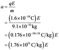 a=90
(1.6x10-C)E
9.1x10-kg
=(0.176x10-19+31 C/kg) E
= (1.76x10 C/kg)
