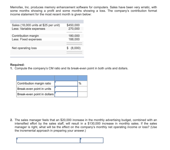 Memofax, Inc. produces memory enhancement software for computers. Sales have been very erratic, with some months showing a pr