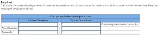 Required: Calculate the assembly departments cost per equivalent unit of production for materials and for conversion for Nov