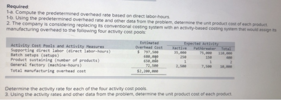 Required: 1-a. Compute the predetermined overhead rate based on direct labor-hours. 1-b. Using the predetermined overhead rat