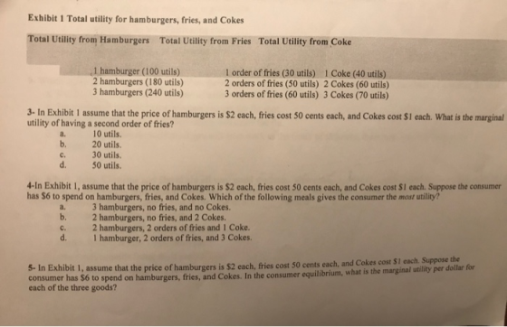 Exhibit 1 Total utility for hamburgers, fries, and Cokes Total Uitility from Hamburgers Total Utility from Fries Total Utility from Coke 1 hamburger (100 utils) 2 hamburgers (180 utils) 3 hamburgers (240 utils) 1 order of fries (30 utils) 1 Coke (40 utils) 2 orders of fries (50 utils) 2 Cokes (60 utils) 3 orders of fries (60 utils) 3 Cokes (70 utils) 3- In Exhibit 1 assume that the price of utility of having a second order of fries? hamburgers is $2 each, fries cost 50 cents each, and Cokes cost SI each. What is the marginal a. Ь. c, d. 10 utils. 20 utils. 30 utils. 50 utils. 4-In Exhibit 1, assume that the price of hamburgers is S2 each, fries cost 50 cents each, and Cokes cost SI each. Suppose the consumer has S6 to spend on hamburgers, fries, and Cokes. Which of the following meals gives the consumer the mast utility? a. 3 hamburgers, no fries, and no Cokes. b. 2 hamburgers, no fries, and 2 Cokes. c. 2 hamburgers, 2 orders of fries and 1 Coke. d. l hamburger, 2 orders of fries, and 3 Cokes. assume that the price of hamburgers is $2 each, fries cost 50 cents each, and Cokes cost S1 each. Suppose the mer has $6 each of the three goods? to spend on hamburgers, fries, and Cokes. In the consumer equilibrium, what is the marginal utility per dollar for