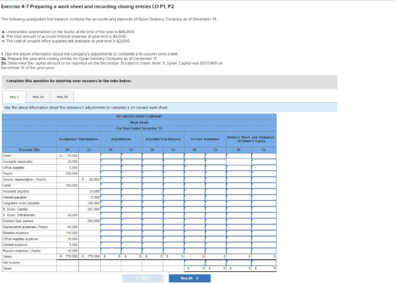 Exercise 4-7 Preparing a work sheet and recording closing entries LO P1, P2 The following unadjusted trial balance contains t