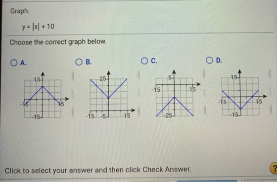 Graph. y = |xl + 10 Choose the correct graph below. OA. OB. OC. OD. 15- 25- 15- -15 15 -15 15 15 -15- -15 -5 15 -25 -15- Clic