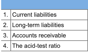 1. Current liabilities 2. Long-term liabilities 3. Accounts receivable 4. The acid-test ratio
