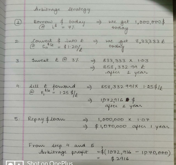Arbitrage strategy Borrow & today 72 we get 1,000,000$ today we get 8,33,3 33 £ today 2 Convert & into t $1.29% 3 Invest £ @