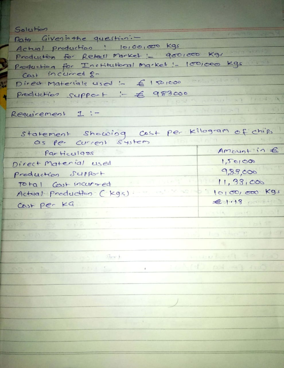 Solution Data Given in the question:- Actual production : 10,oo, ooo kgs Production for Reteell Market - 900,000 koran Produc