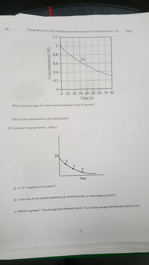 This graph shows the concentration of the reactant Ain the reaction A B. 10pts. 0.8 0.6 0.4 0 10 20 30 40 50 60 70 80 Time (s) What is the average rate of the reaction between 0 and 10 seconds? What is the instantaneous rate at 60 seconds? 19) Consider the graph below: (5pts) Time a) Is X a reactant or a product? b) Is the rate of the reaction speeding up, slowing down, or not changing (static)? c) which is greater? The average rate between points 1 & 2 or the average rate between points 2 & 3.