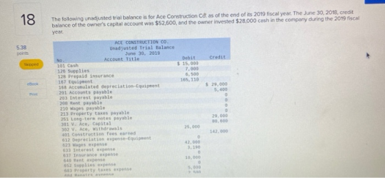 18 The following unadjusted trial balance is for Ace Construction Caas of the end of its 2019 fiscal year. The June 30, 2018,