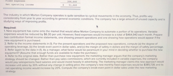 Fixed expenses Net operating income 206,640 51,660 The industry in which Morton Company operates is quite sensitive to cyclic