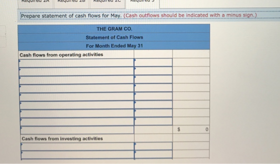 Neuuneu 2A Requieu 20 Requieu 20 Neyuncu Prepare statement of cash flows for May. (Cash outflows should be indicated with a m