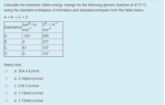 Calculate the standard Gibbs energy change for the following generic reaction at 97.8 °C, using the standard enthalpies of fo