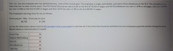 Zion, Inc. has one employee who has worked January - June of the current year. The employee is single, paid weekly, and claim