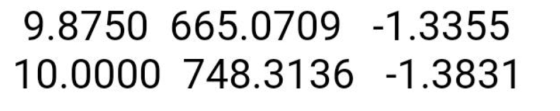 9.8750 665.0709 -1.3355 10.0000 748.3136 -1.3831