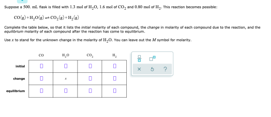 Suppose a 500. mL flask is filled with 1.3 mol of H,O, 1.6 mol of CO2 and 0.80 mol of H. This reaction becomes possible: CO(g