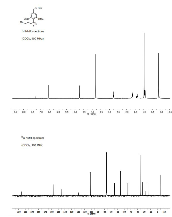 OTBS Meo Yome Me H NMR spectrum (CDC13, 400 MHz) 8.5 8.0 7.5 7.0 6.5 6.0 5.5 5.0 4.5 4.0 f1 (ppm) 3.5 3.0 2.5 2.0 1.5 1.0 0.5