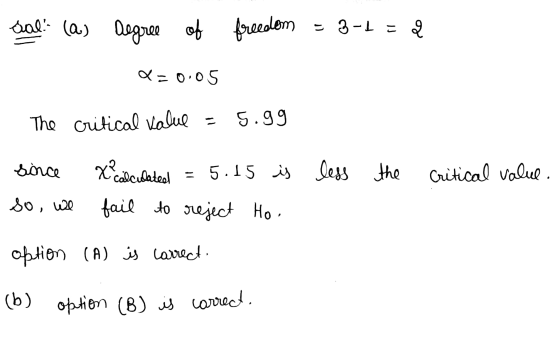 sal: (a) Degree of freedom - 3-1 = ၃ Q=0.05 The critical value = 5.99 since - 5.15 is less the Critical value. x calculated f