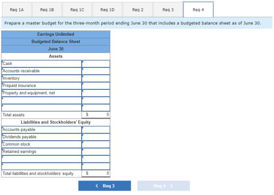 Reg za Req 1A Reg 1B Req 18 Regic Rea 10 Regis Req 1C Real Rea 3 Req 10 Reg 2 Reg 3 Reg 4 Prepare a master budget for the thr