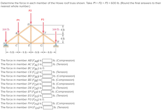 Determine the force in each member of the Howe roof truss shown. Take P1 = P2 = P3 = 600 lb. (Round the final answers to thei