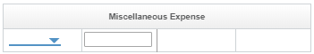 Miscellaneous Expense