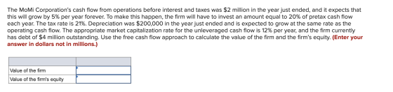 The MoMi Corporations cash flow from operations before interest and taxes was $2 million in the year just ended, and it expe
