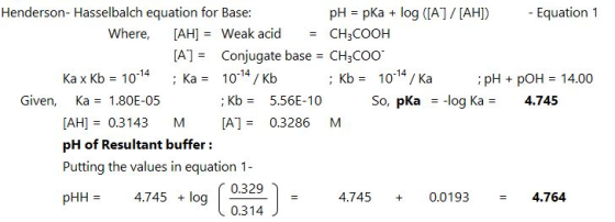Henderson- Hasselbalch equation for Base: pH pKa + log (A1/[AHI)Equation 1 Where, [AHWeak acid CH3COOH AConjugate base - CH3C