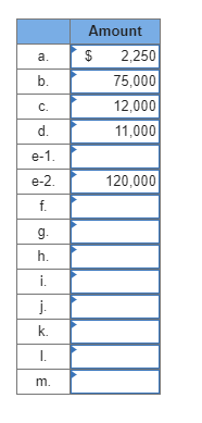 Amount 2,250 75,000 12,000 11,000 a. e-2 120,000 m.