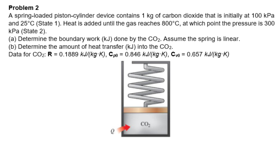 Problem 2 A spring-loaded piston-cylinder device contains 1 kg of carbon dioxide that is initially at 100 kPa and 25°C (State