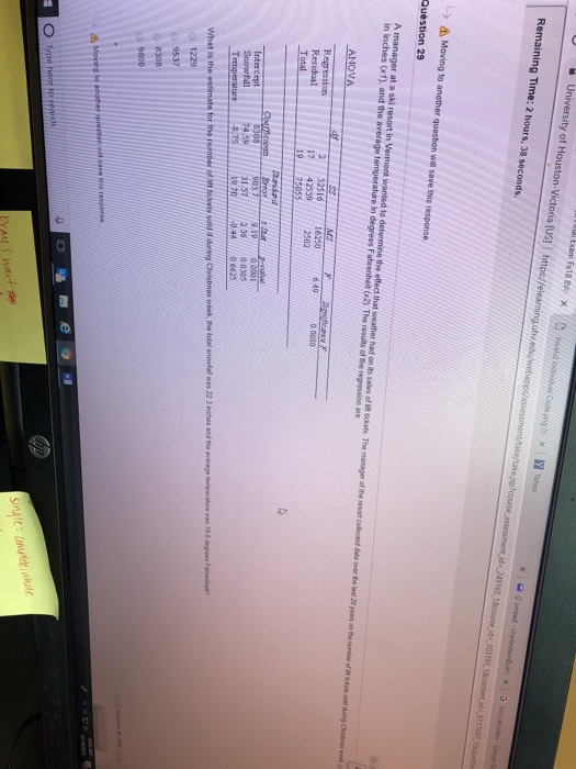 of Question 29 6 40 Residual 2502 19 70 044 6625