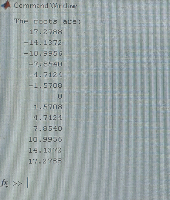 Command window The roots are: -17.2.788 -14 13 72 -10.9956 --7: 8540 -4.7124 -1.5708 1.5708 4.7124 7.8540 10.9956 14.13 72 17