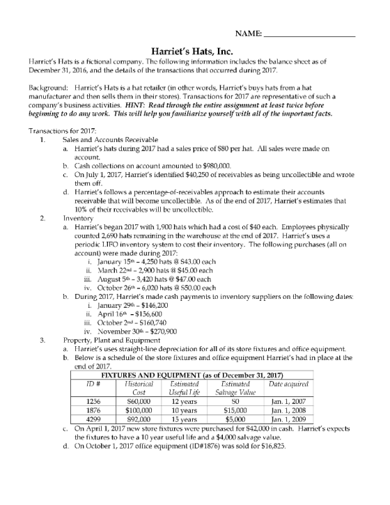 NAME: Harriets Hats, Inc. Harricts Hats is a fictional company. The following information includes the balance sheet as of