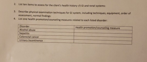 2. List ten items to assess for the clients health history r/t Gl and renal systems: 3. Describe physical examination techni