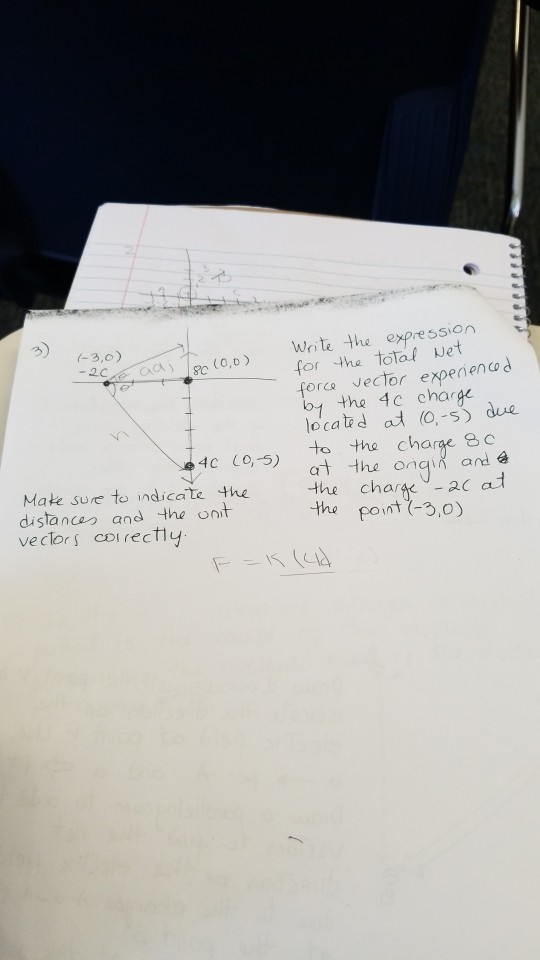 Write the expression for the total Net forca vector expenencod b1 the 4c charge ocated at (0,-s due (-3,0) -2C aa PC (0,0) t
