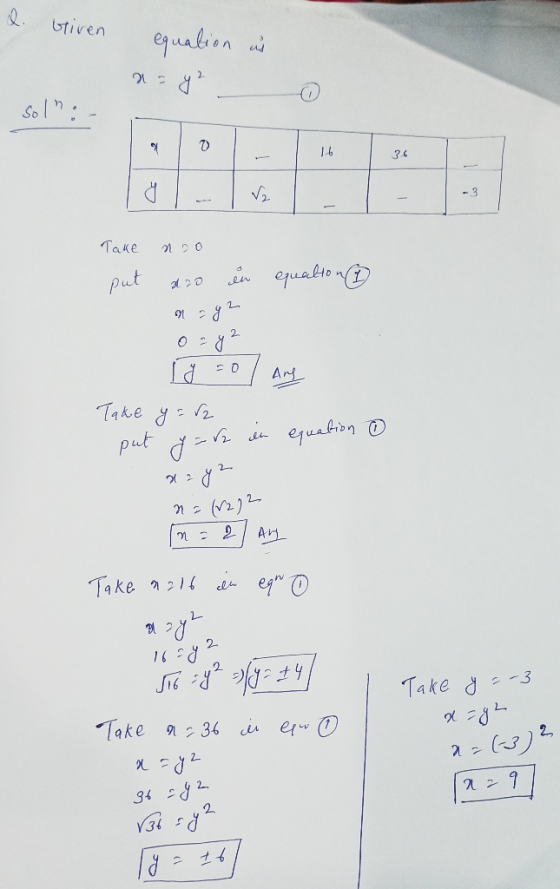 2. Given equation in я: я? О So 5. 16 Та ще яго put a 20 eu equation я 8- ог? ly =o) Ang Take y = r2 . y = r2 in equation яг