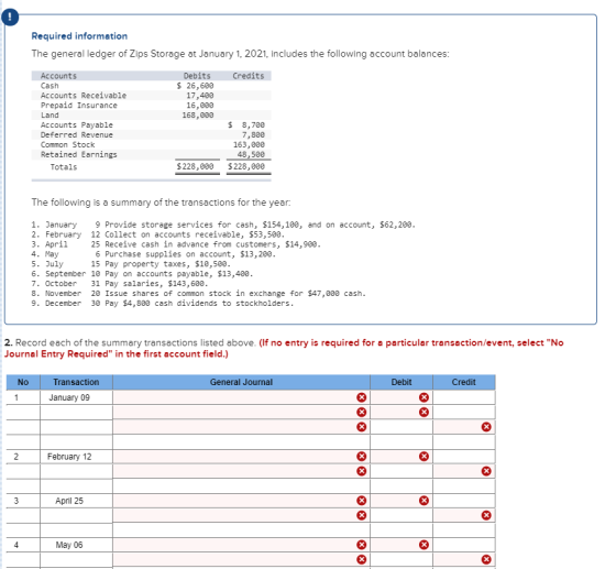 Required information The general ledger of Zips Storage at January 1, 2021, includes the following account balances: Credits