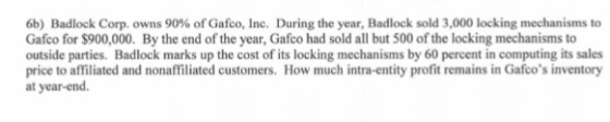 61) Badlock Corp. owns 90% of Gafeo, Inc. During the year, Badlock sold 3,000 locking mechanisms to Gafeo for $900,000. By th