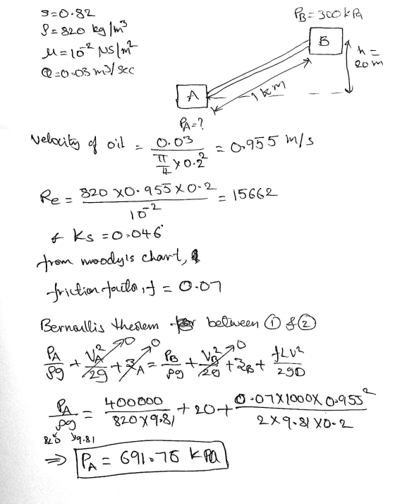 PB = 300kPa 8=0.82 8=320 kg/m3 M=10²N/m Q=0.03 mil sec B مست و 1 km velocity of oil PA = ? 03 = 0.955 m/s yo 2 Re=820 XO-9558